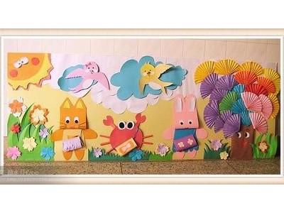 幼儿园主题墙环境设计--这样才能吸引到孩子们的注意力！！！