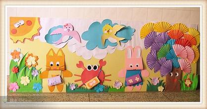 幼儿园主题墙设计--创设